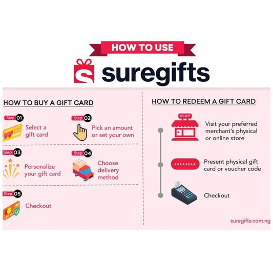 How to Buy, Send, or Redeem Your SureGift Card in Minutes (Lightning-Fast Guide)