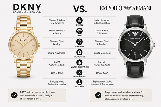 DKNY vs Emporio Armani Watches: Style Comparison